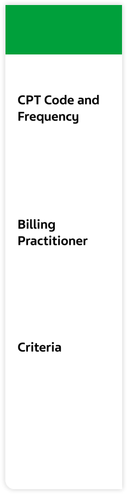 Billing process for the RPM Graphic